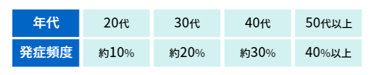 フォリックスFRクラシック