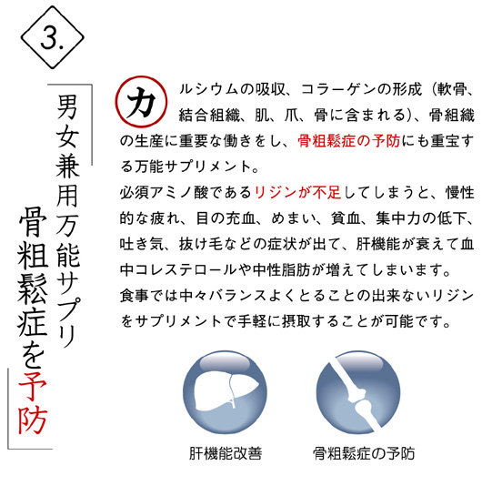 男女兼用万能サプリ 骨粗鬆症を予防