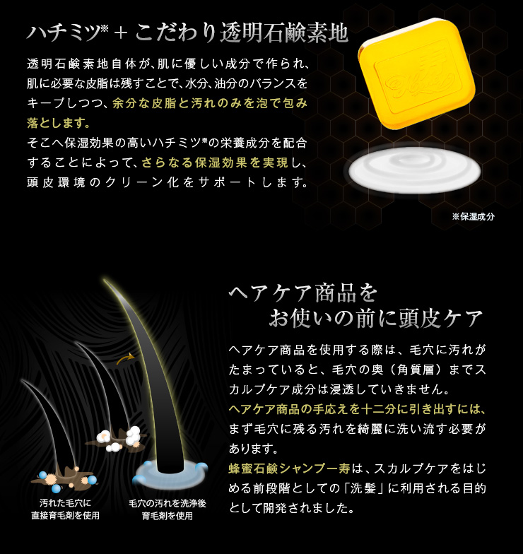 蜂蜜石鹸の秘密