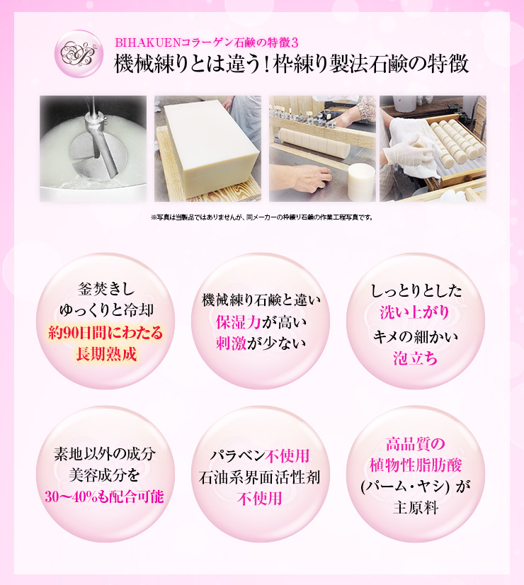 コラーゲン石鹸