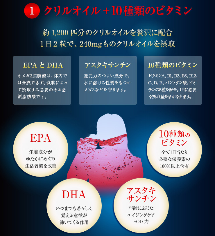 毎日のことだから、安全と飲みやすさ