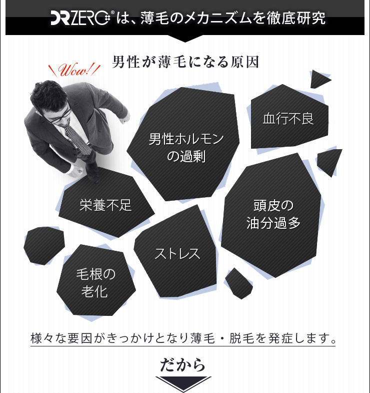 drzero_redenical_shampoo_and_conditioner_male_002
