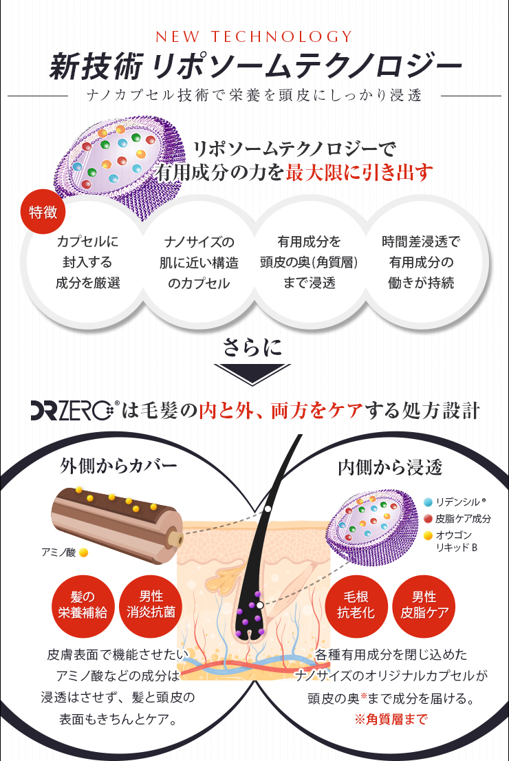 drzero_redenical_shampoo_and_conditioner_male_005