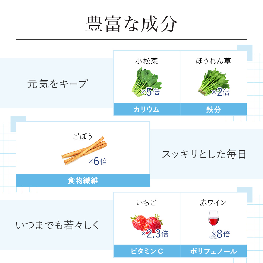 [VitalMe]バイタルミー モリンガ600mg：4